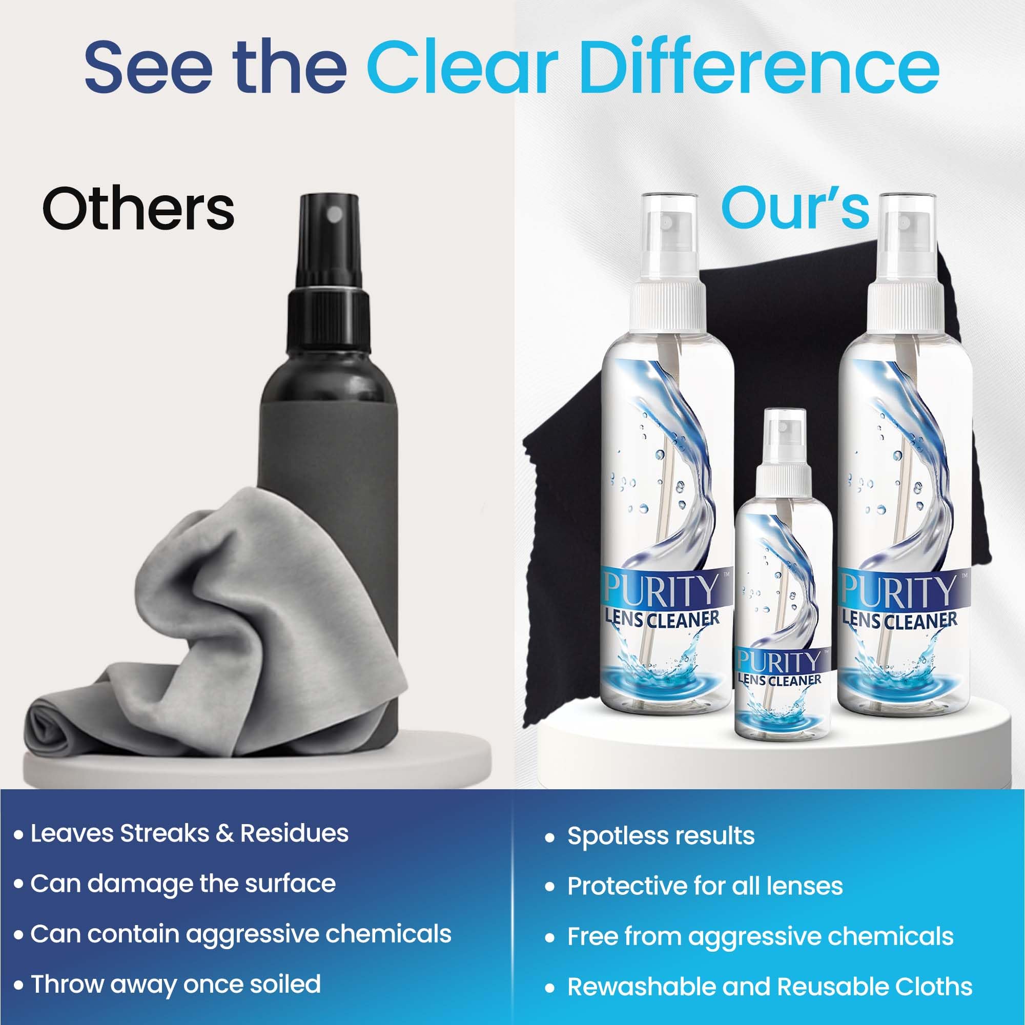 Purity Lens Cleaner Kit étiquette made in USA de qualité