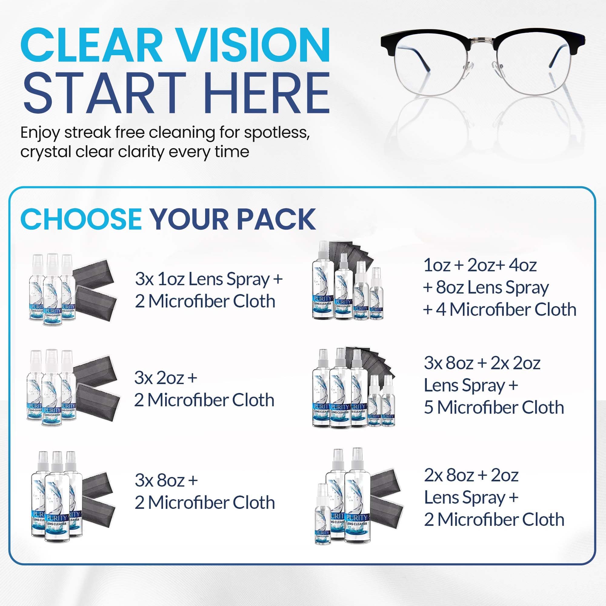 Purity Nettoyant Lentilles – utilisation quotidienne simple pour lunettes et écrans.