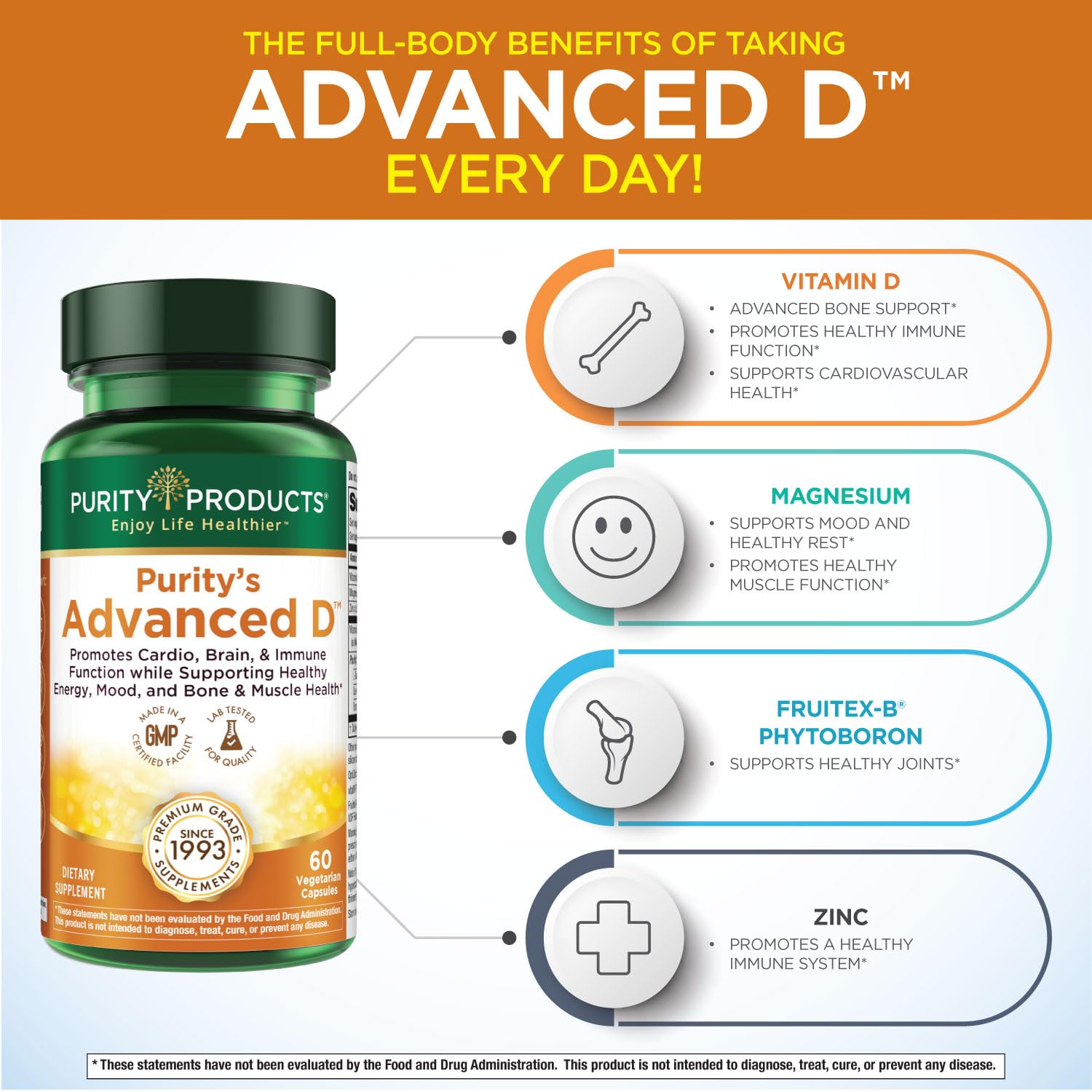 Purity Products Advanced D, capsules végétariennes faciles à intégrer au quotidien.