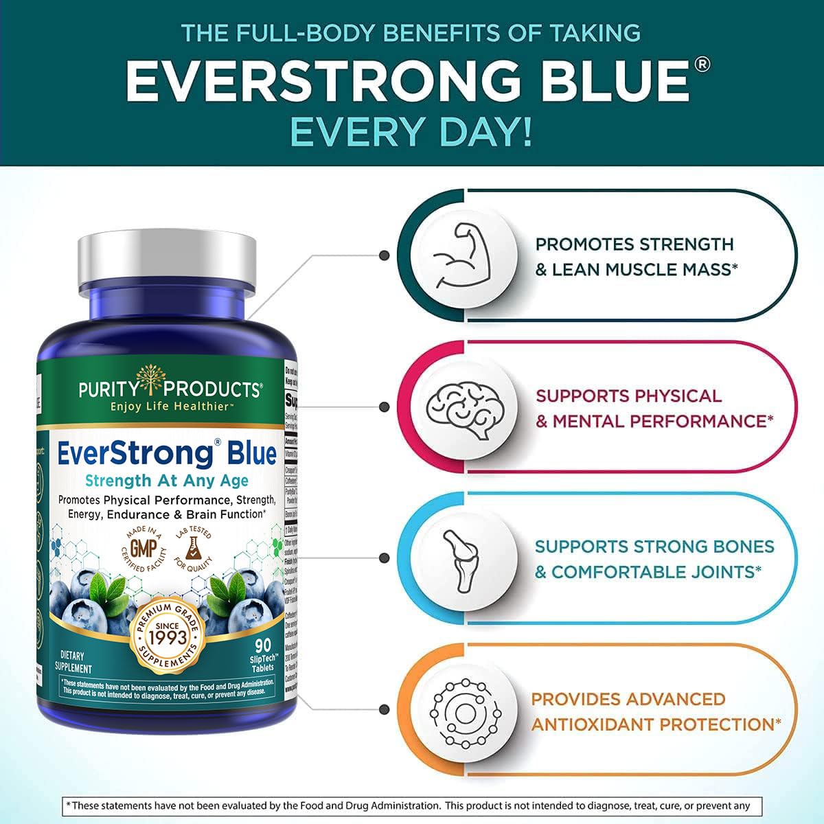 EverStrong Blue - créatine monohydrate et cofacteurs pour le quotidien.