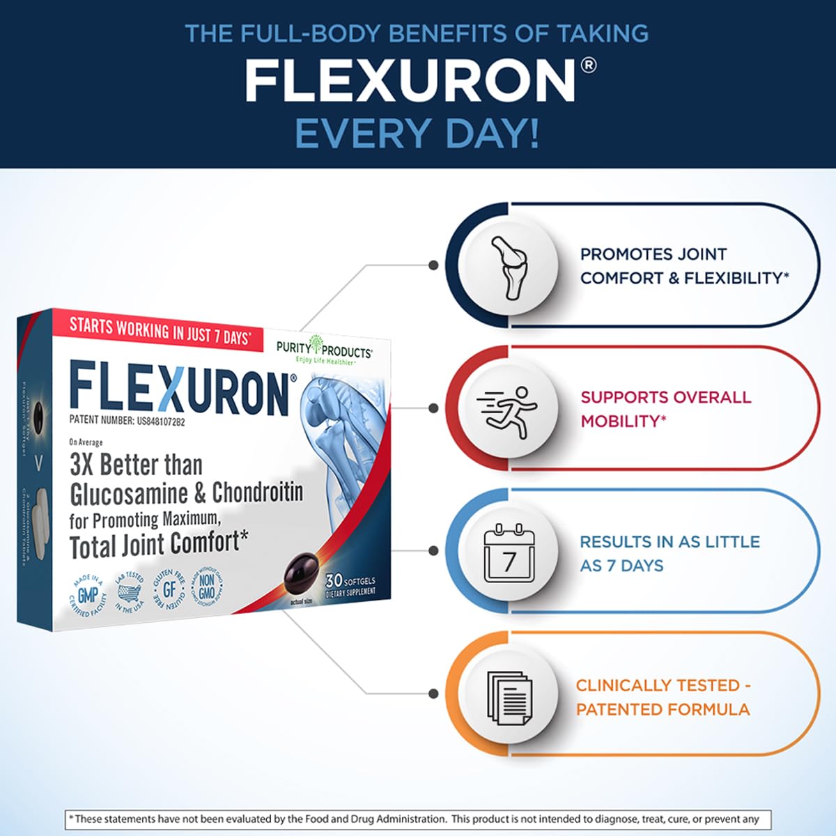 Purity Products Flexuron, huile de krill, source d’oméga-3 pour la mobilité.