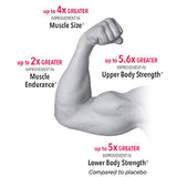 Purity Products Muscle Accelerator, dosage et consignes faciles à suivre.