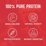 Purus Labs MyoWhey doseur pratique facilite les portions quotidiennes