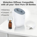 Pvowekia diffuseur sans eau couvre 300-500 pieds² diffusion homogène.