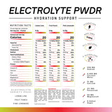 PWDRS Electrolytes: pack de 30 sachets pour voyages et entraînements.