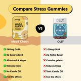 Goût citron des gommes PYM Health Citrus Mood pour une pause rafraîchissante.
