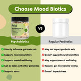 PYM Mood Biotics – Tableau ingrédients : présence de 6 souches probiotiques pour l’effet potentiel.
