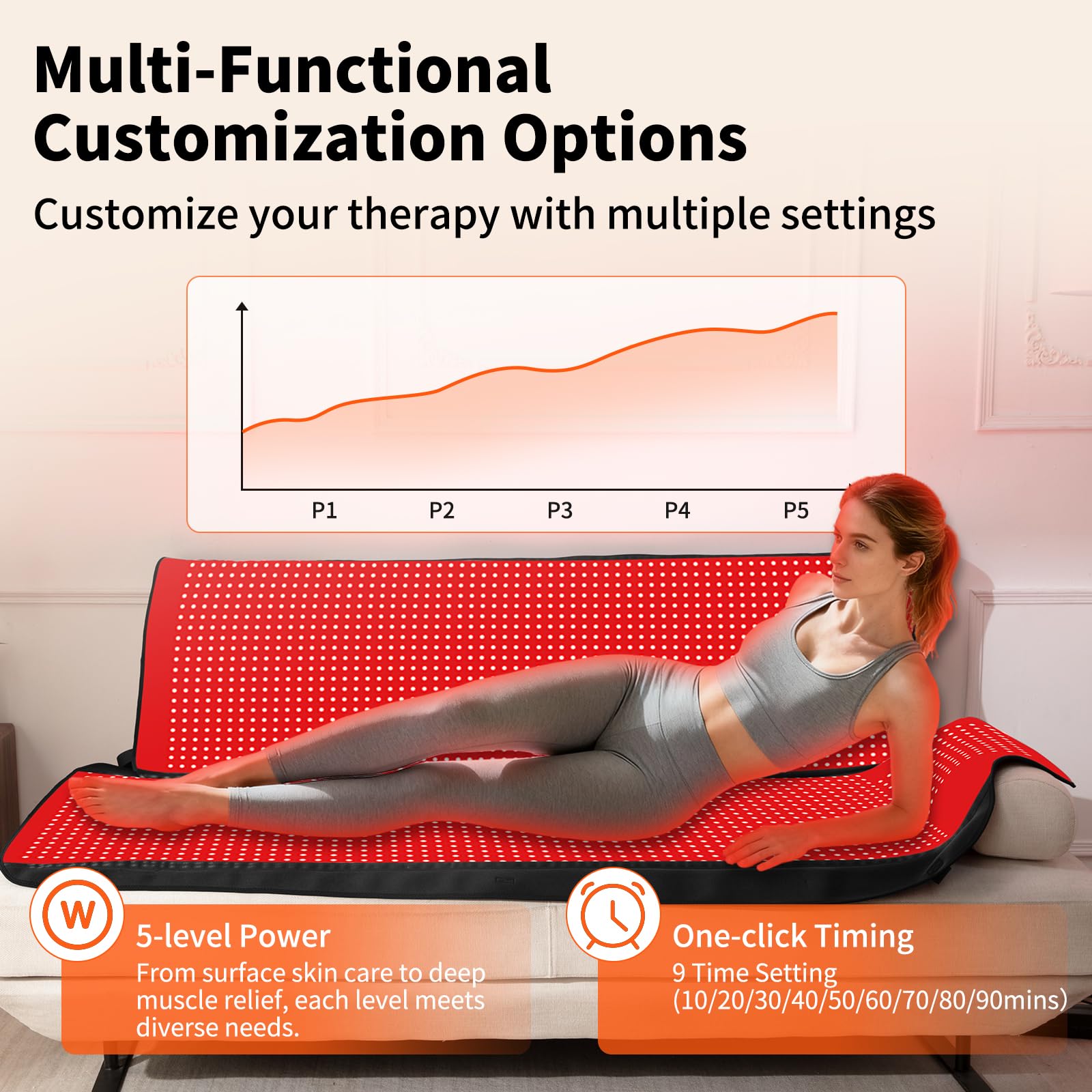 PZJDSR mode lumière constante et pulsations 10 Hz/40 Hz pour une ambiance relaxante.
