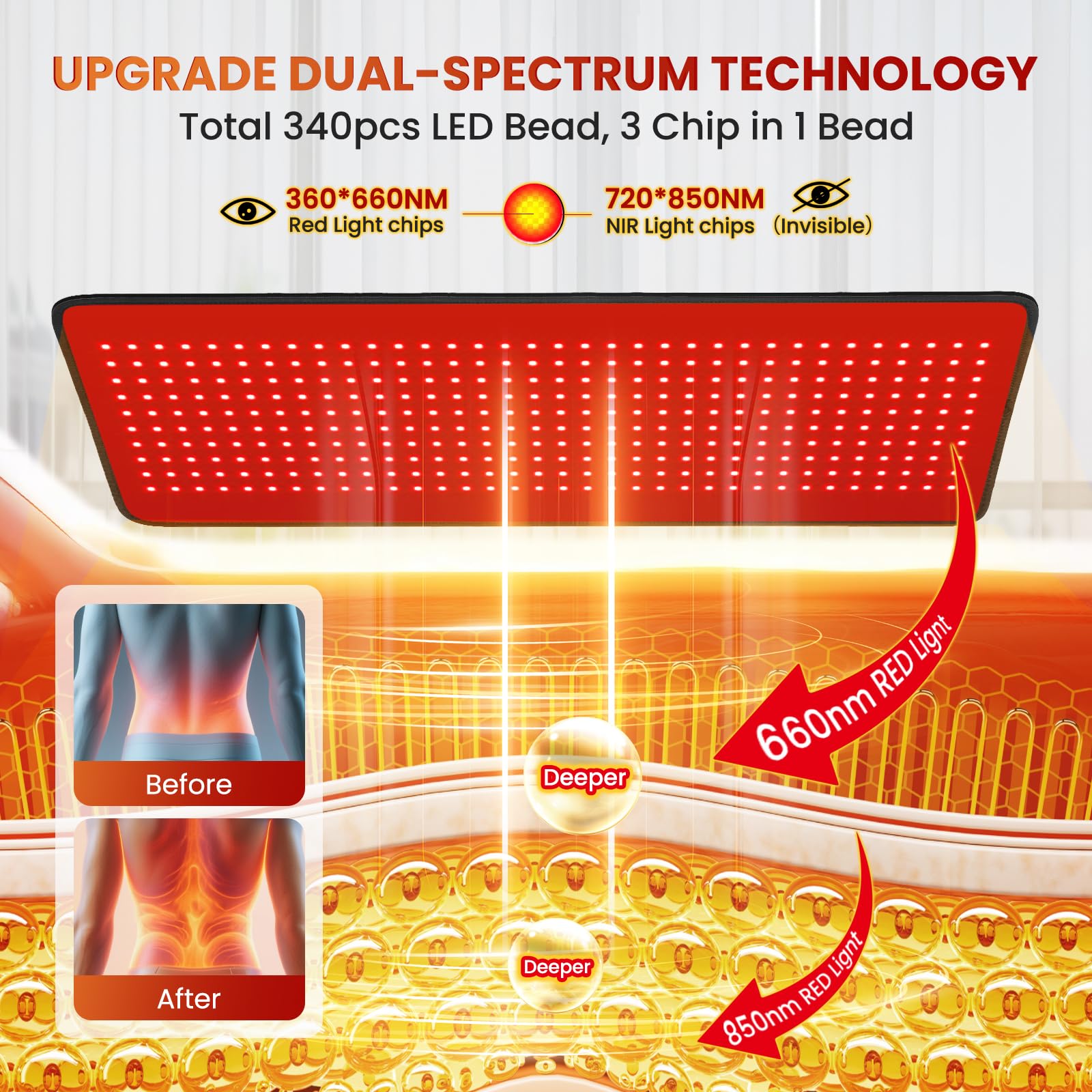 Tapis PZJDSR lumière 660nm, ciblage des surfaces tissulaires.