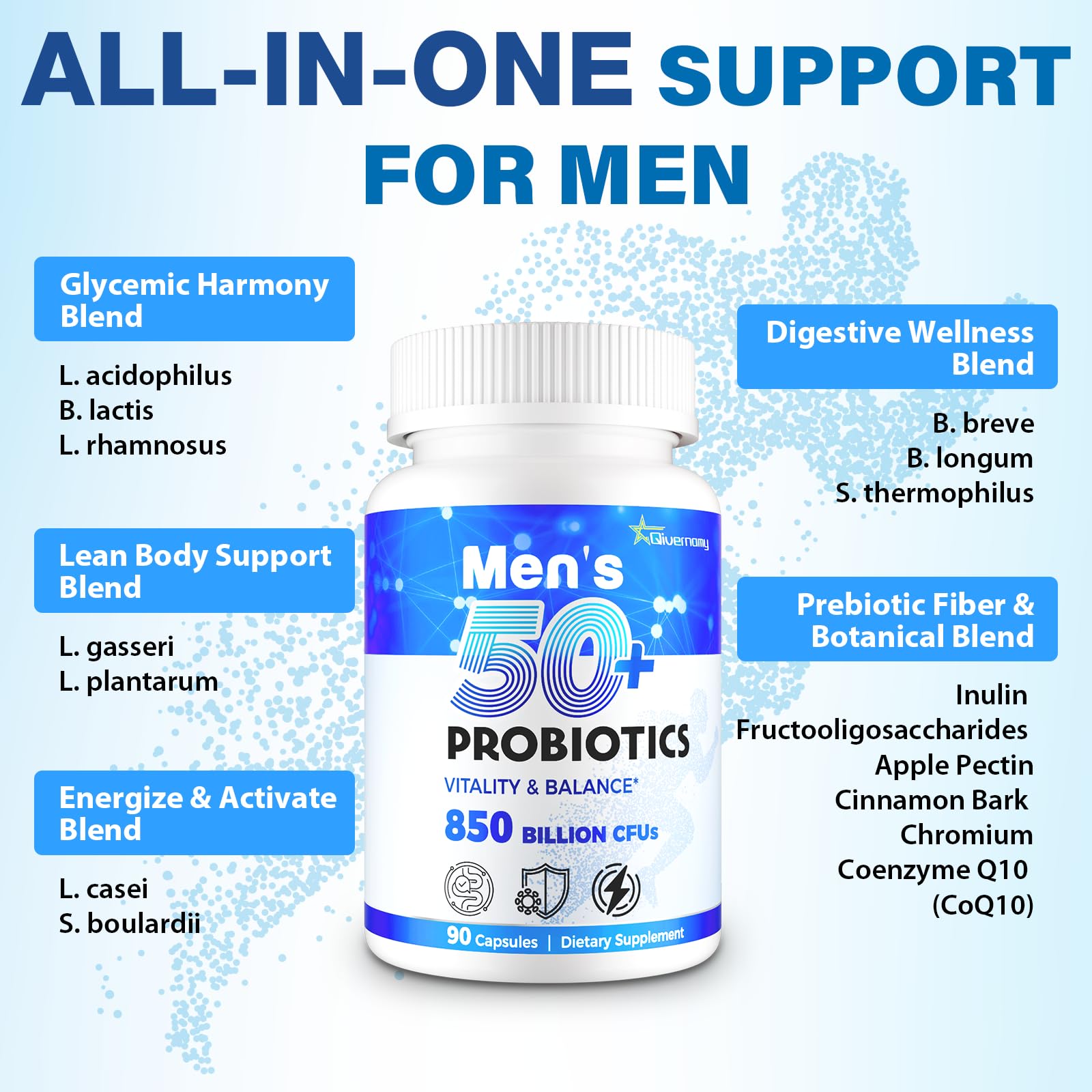 QIVERNAMY Probiotiques Hommes 50+ – étiquette: présentation premium et clarté d’utilisation.