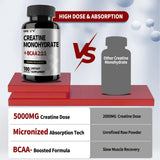 QMIOZZY: technologie liposomale et micronisée favorisant l'absorption