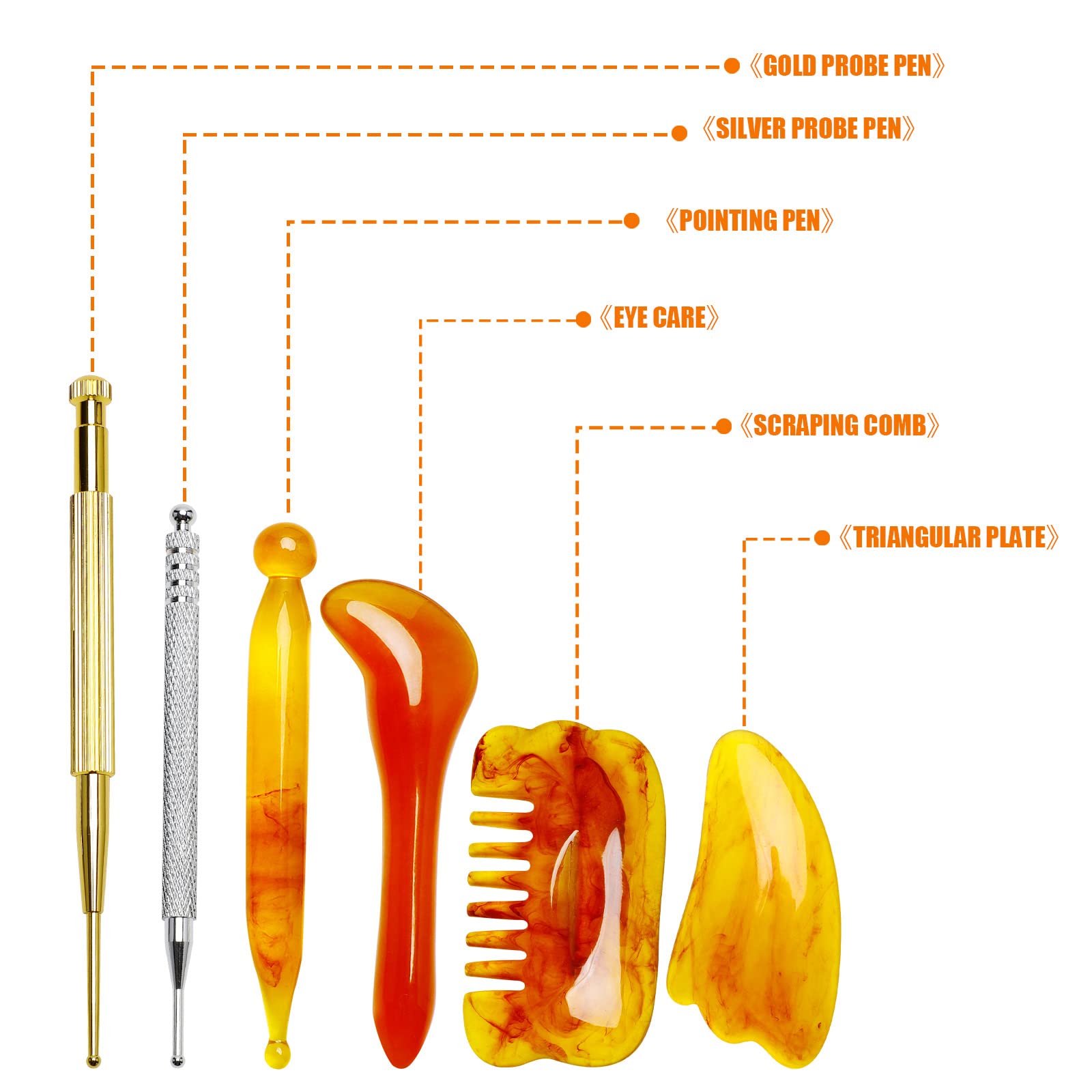 Qoyapow planche gratoir triangle: gua sha efficace pour relief et bien etre