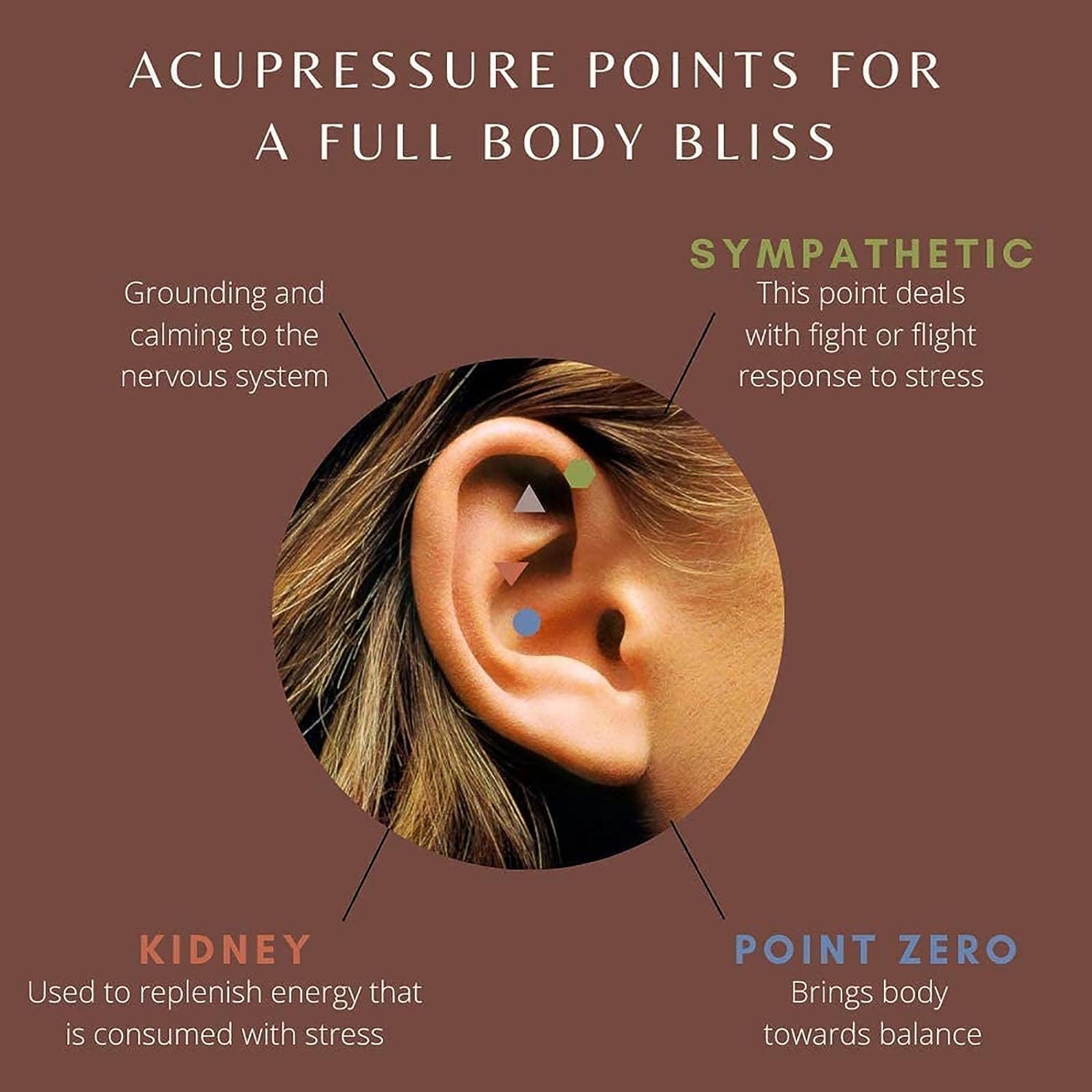 QPNGLKS applicateur-acupression-oreille : outil simple pour placement précis.