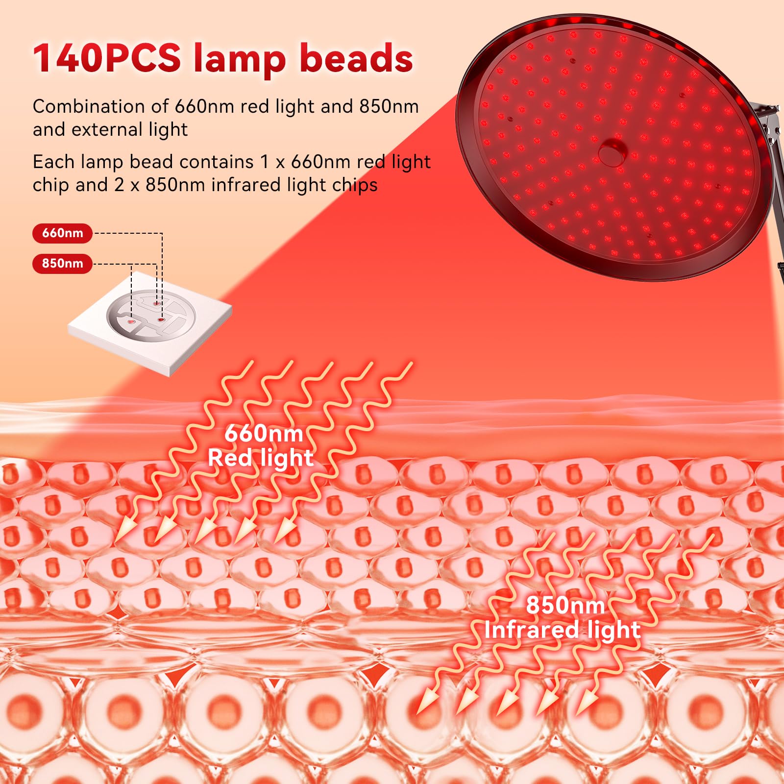 QRQ lampe thérapie infrarouge 850nm pour visage et corps, utile pour le bien-être.