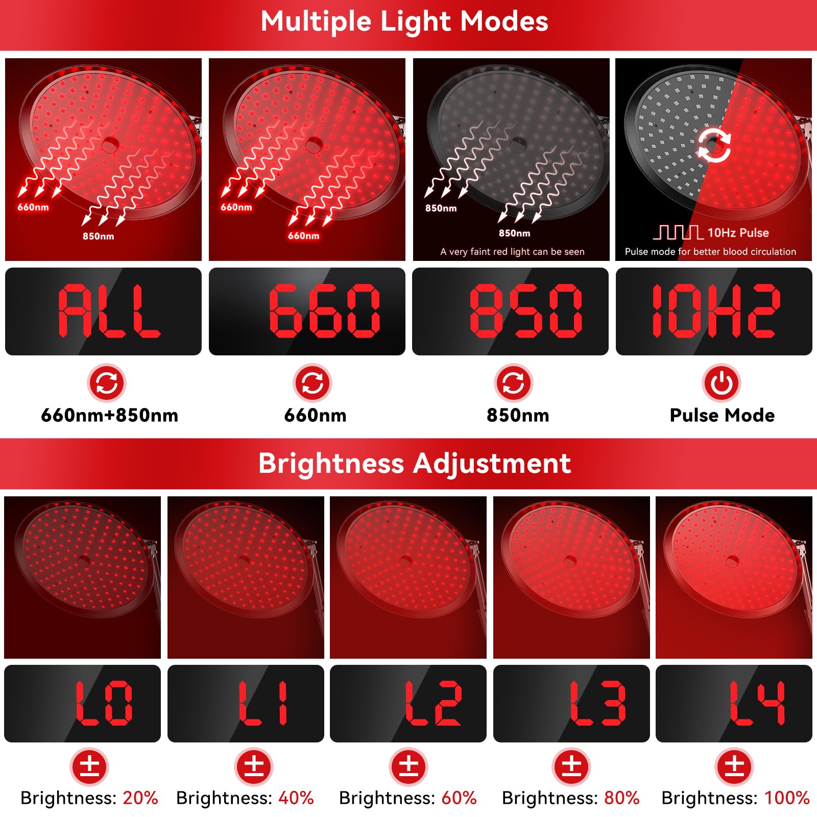 QRQ mode minuterie et pulsation, utilisation pratique et sécurisée.