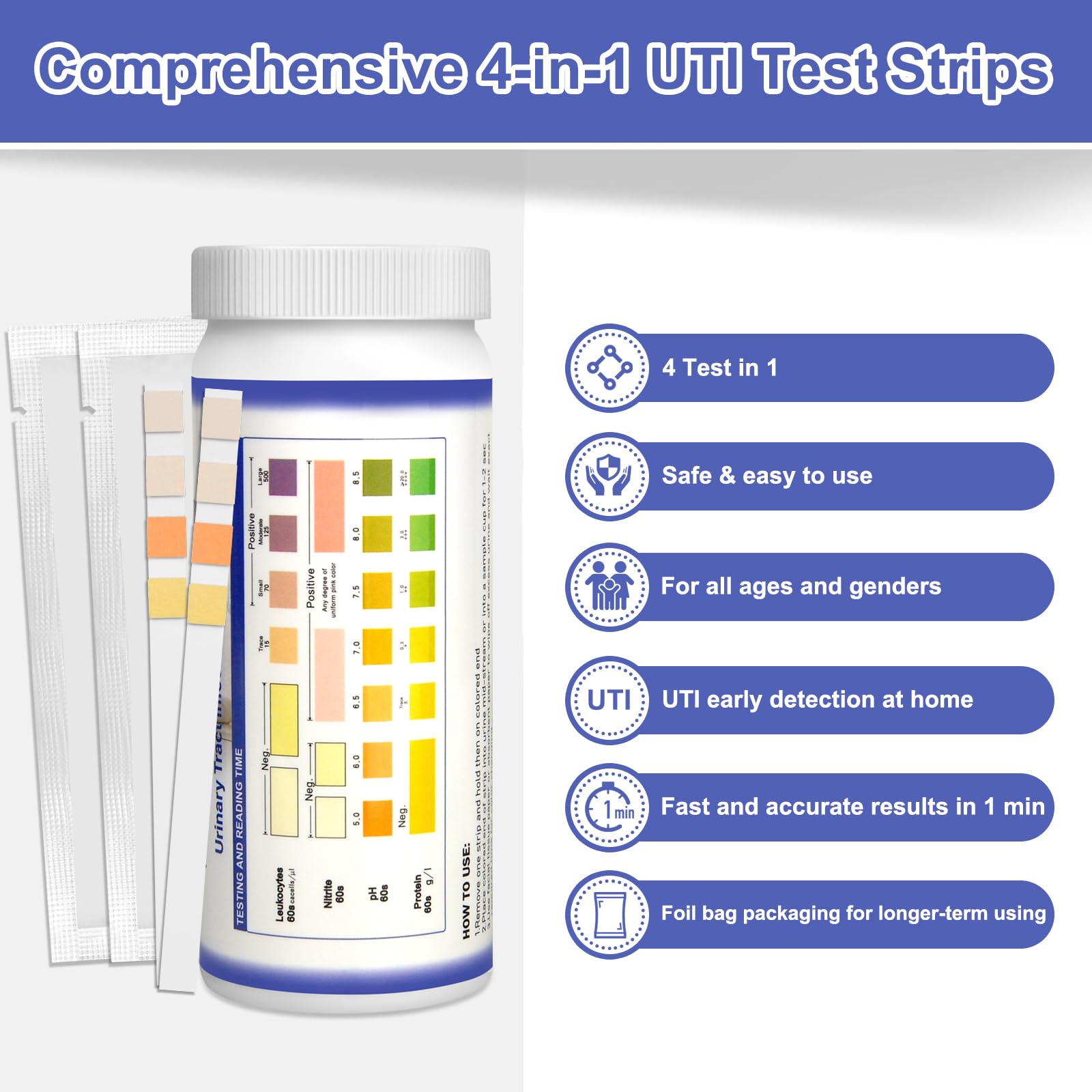 Bandelettes Qteeyou urine 4-en-1, détection rapide