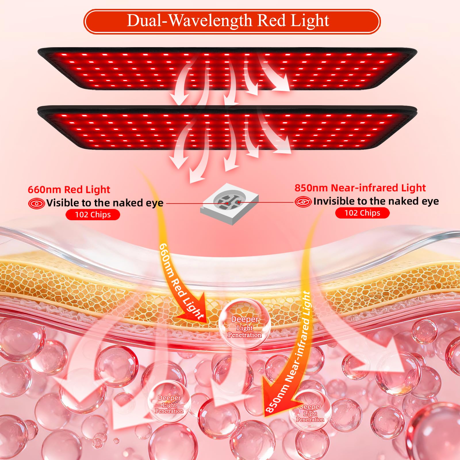 Qtyspdct extension ceinture lumière rouge, ajustement personnalisable pour diverses morphologies.