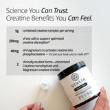 Qualia Creatine – complexe magnésium montrant le magnésium intégré.