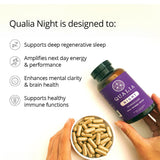 Qualia Nuit Sommeil Aide : aperçu des ingrédients, soutien au sommeil.