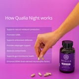 Qualia Nuit Sommeil Aide : routine du soir sans allergènes et sans gluten.