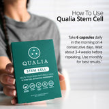 Qualia Stem Cell – guide d'utilisation, conseils d'emploi et posologie suggérée.
