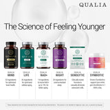 Qualia Mind, emballage sobre en vue pour une utilisation quotidienne discrète.