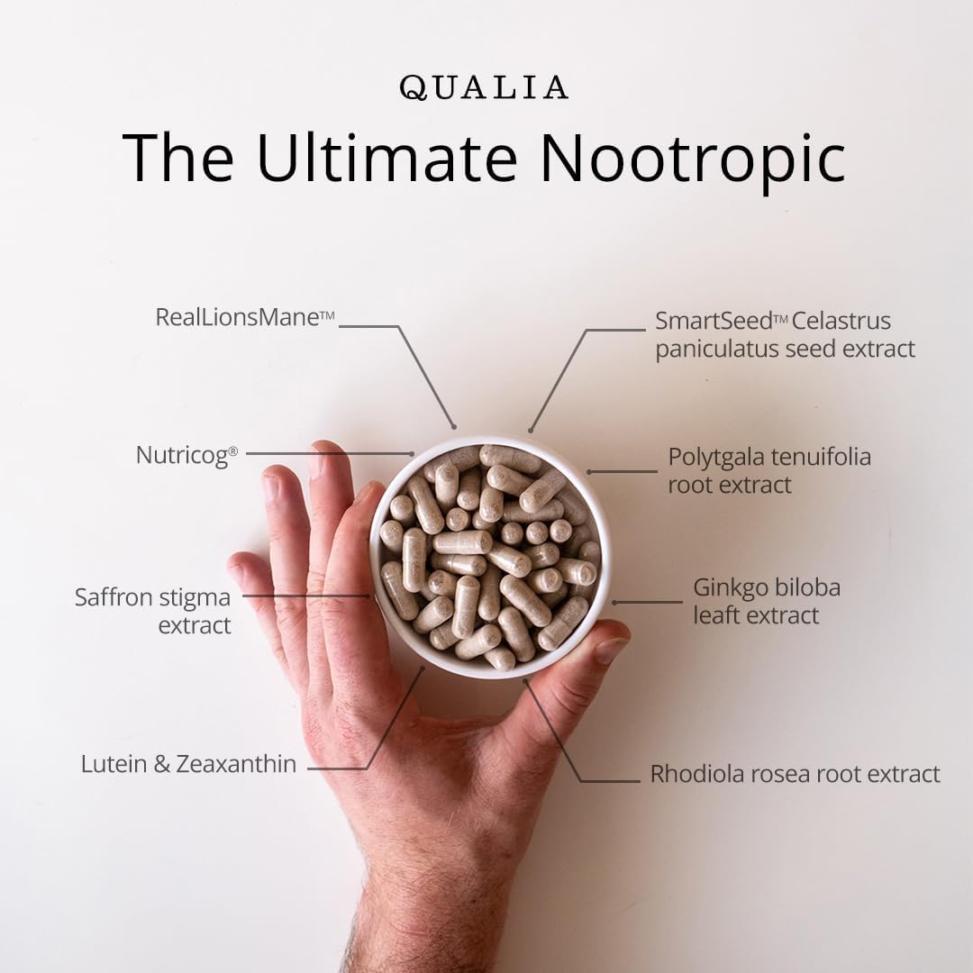 Qualia Mind – pack six semaines : plan d'utilisation pour explorer les bénéfices potentiels.