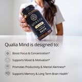 Qualia Mind – tableau des ingrédients : vue d'ensemble des nutriments pour le cerveau.