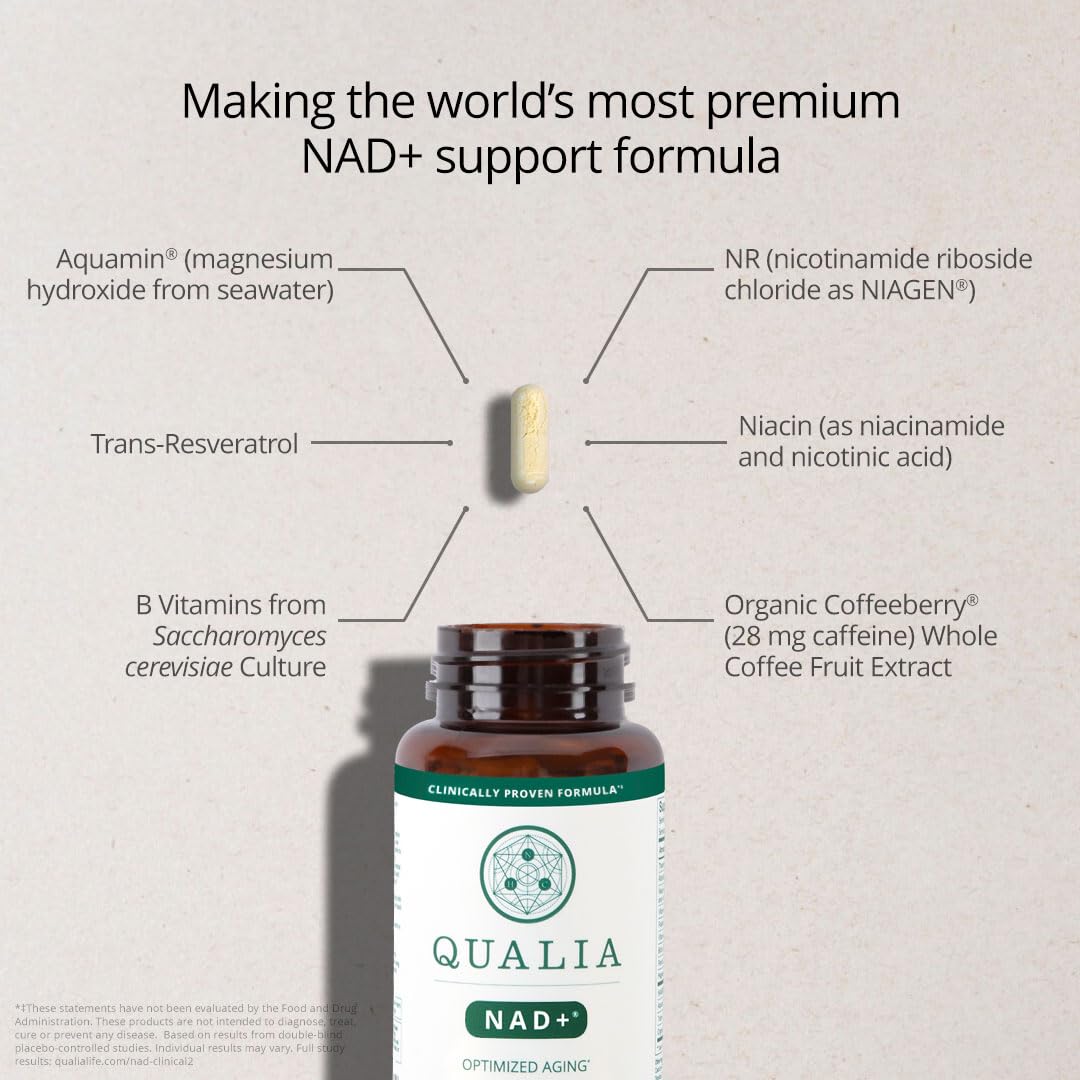 Qualia NAD : produit sans gluten et sans OGM pour choix.