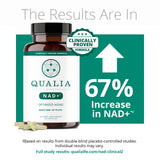 Qualia NAD, dose recommandée visible sur le flacon.