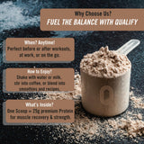 Cuisson et pâtisserie avec Qualify whey chocolat noir, recettes riches en protéines.