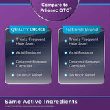 Quality Choice Oméprazole – informations sur les cycles et le dosage sur l’emballage