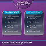 Quality Choice Omeprazole: utilisation quotidienne potentielle pour brûlures d'estomac.