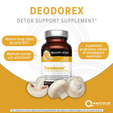 Deodorex extrait Champex flacon illustrant l’extrait breveté du champignon
