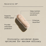 Quality of Life Resveratrol SR, packaging extérieur moderne pour rangement simple.