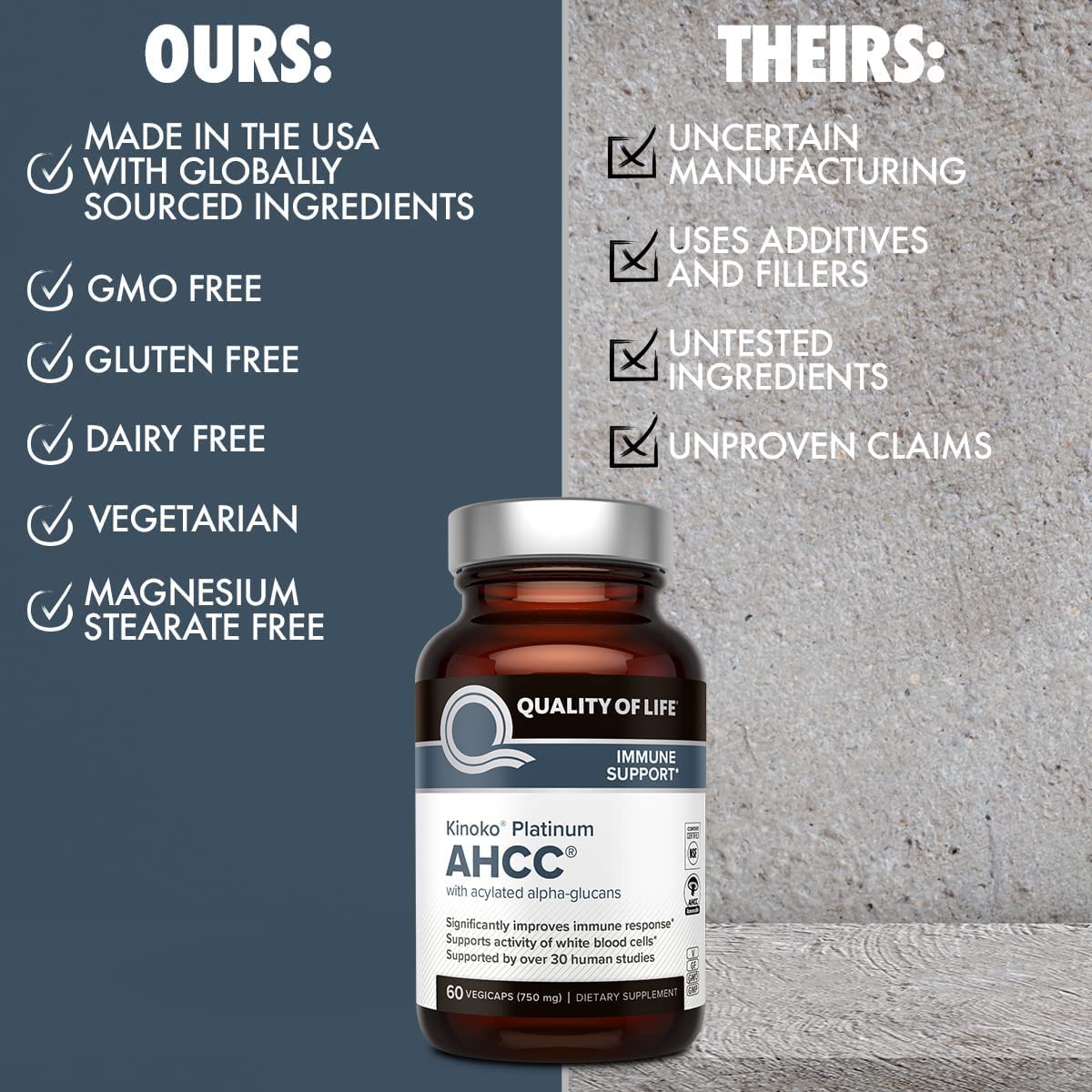 Quality of Life AHCC Kinoko Platinum 750 mg – usine certifiée garantissant qualité et sécurité.