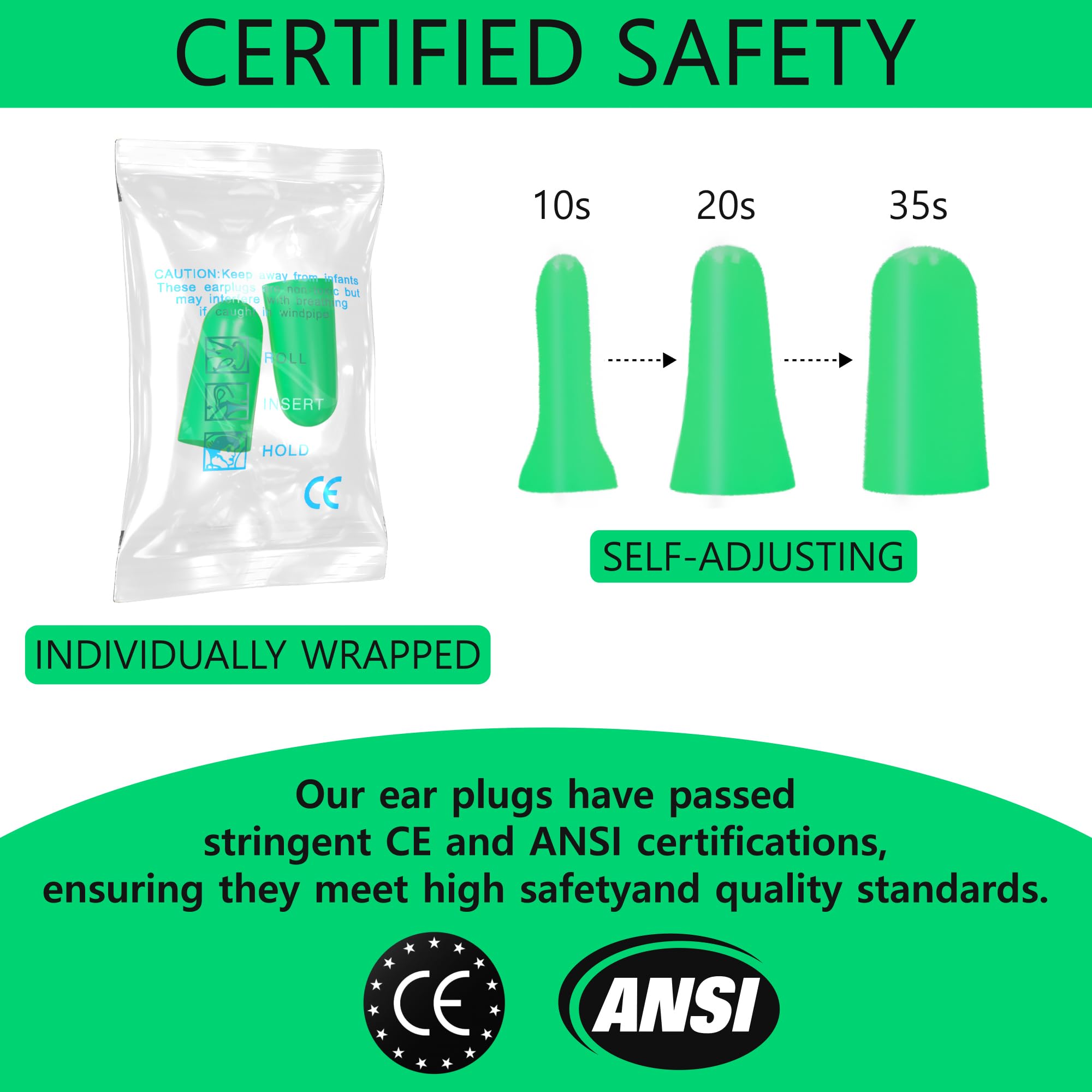 Quality Plugs by Rips – certifications CE et ANSI assurant la sécurité.