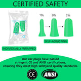 Quality Plugs by Rips – certifications CE et ANSI assurant la sécurité.