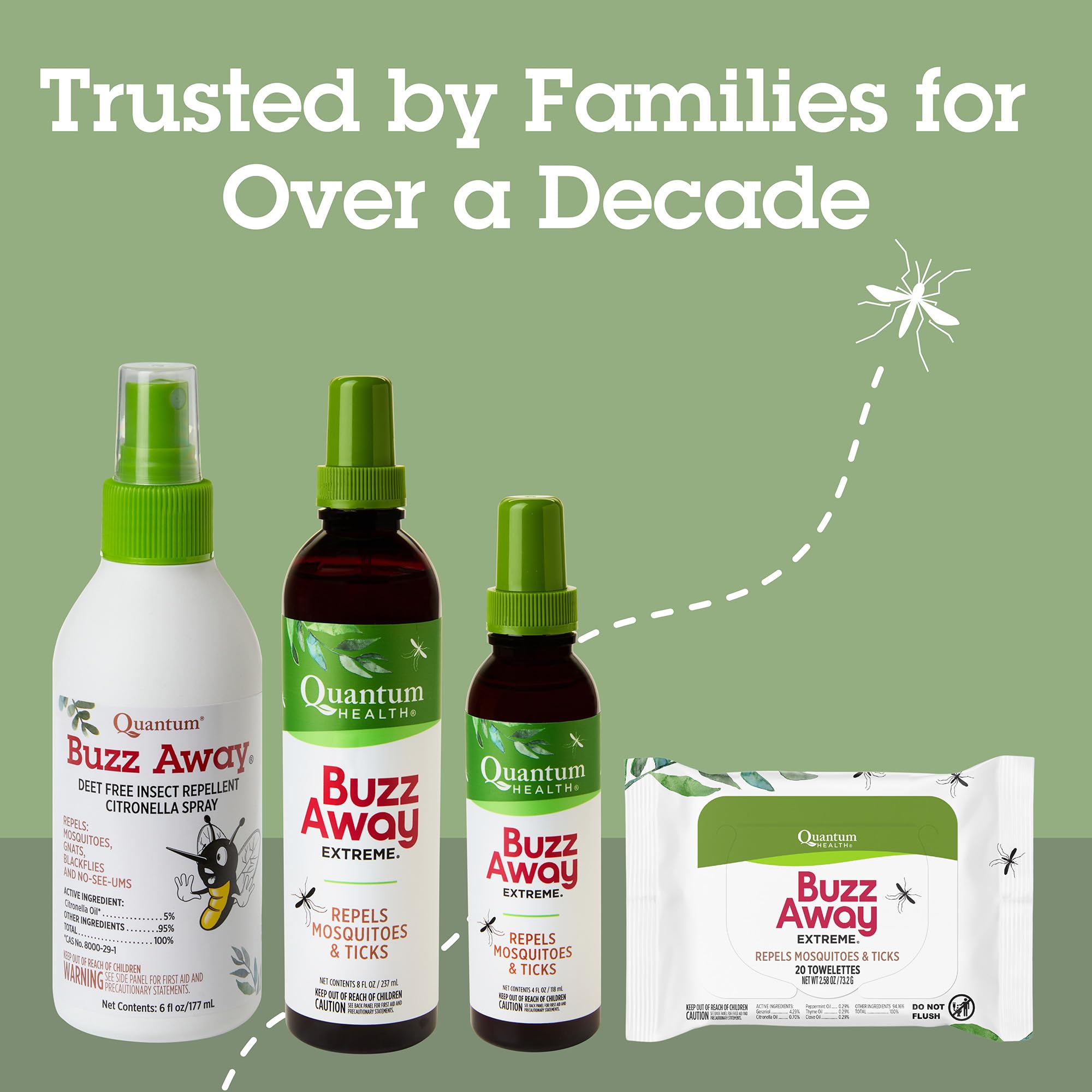 Quantum Buzz Away - emballage compact adapté au voyage