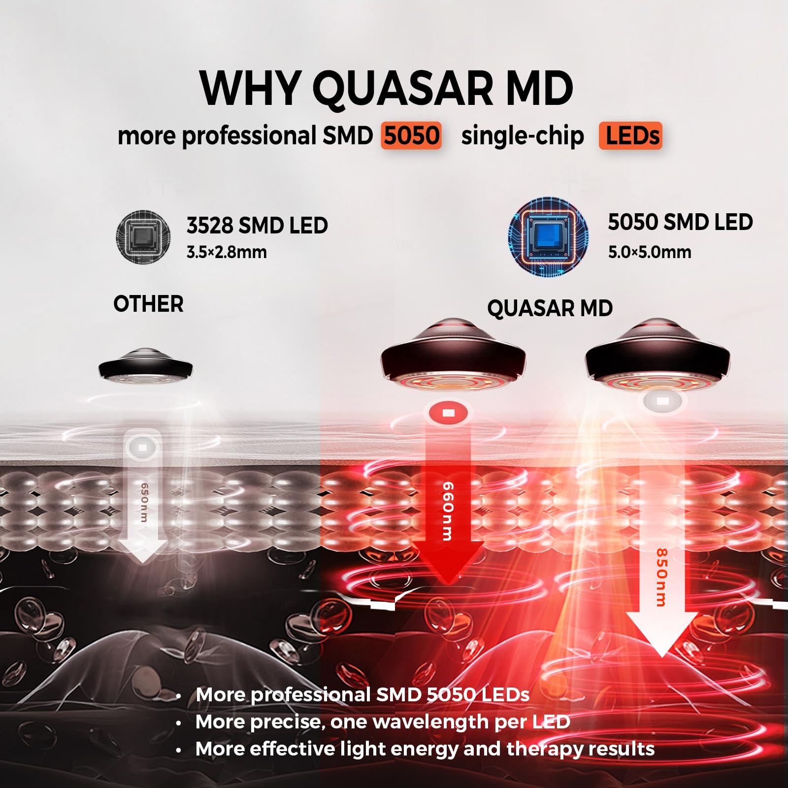 Installation et utilisation domestique du tapis QuasarMD.