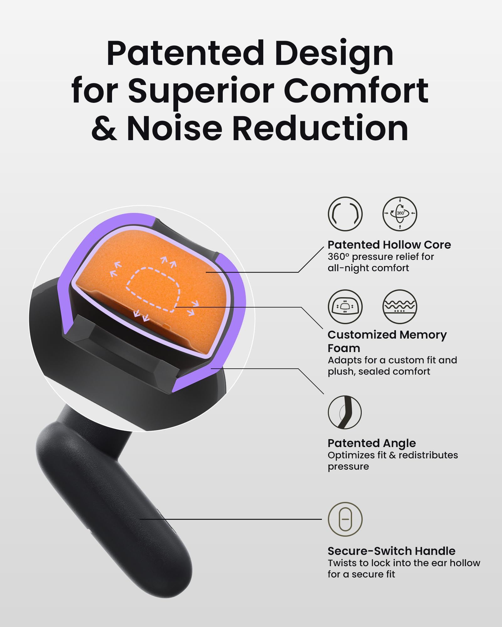 QubitPulse Dream étui portable pour emporter le silence en déplacement.