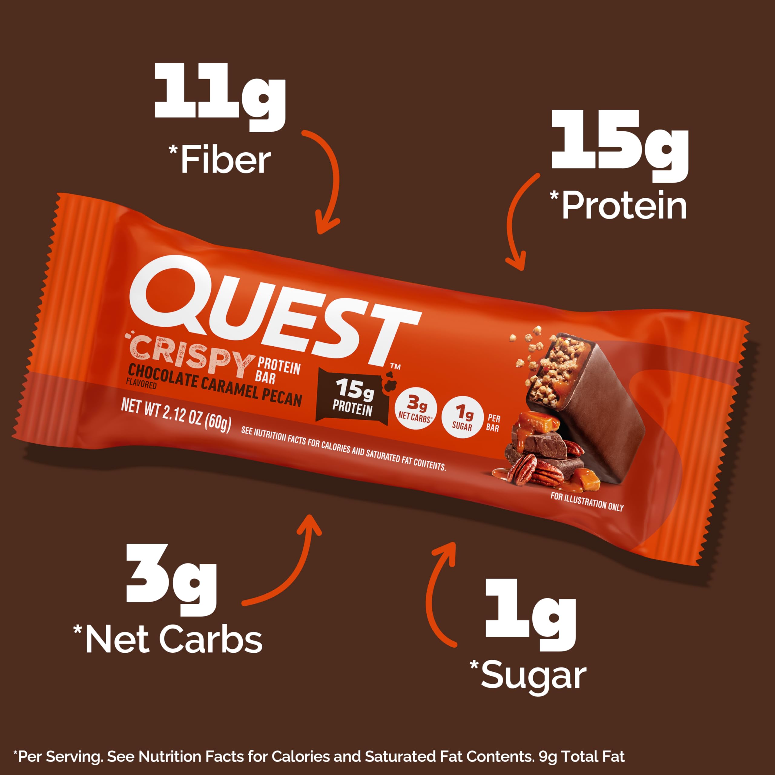Barre Quest protéines 15 g, pour un apport rapide après l’effort.