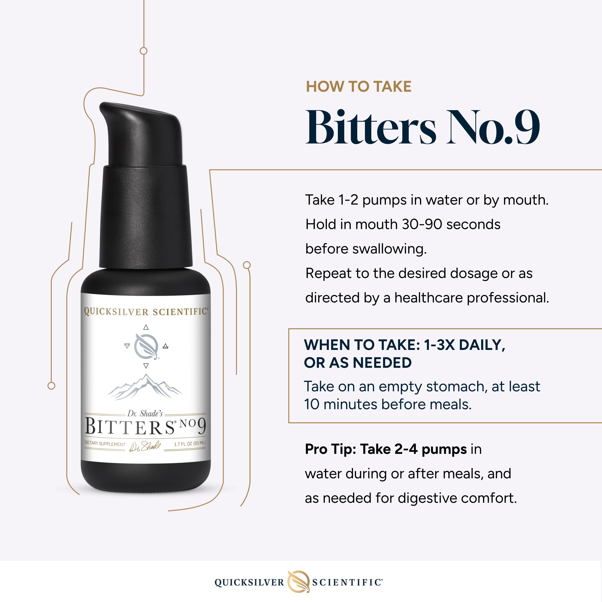Utilisation recommandée avant repas avec Bitters No. 9 Quicksilver