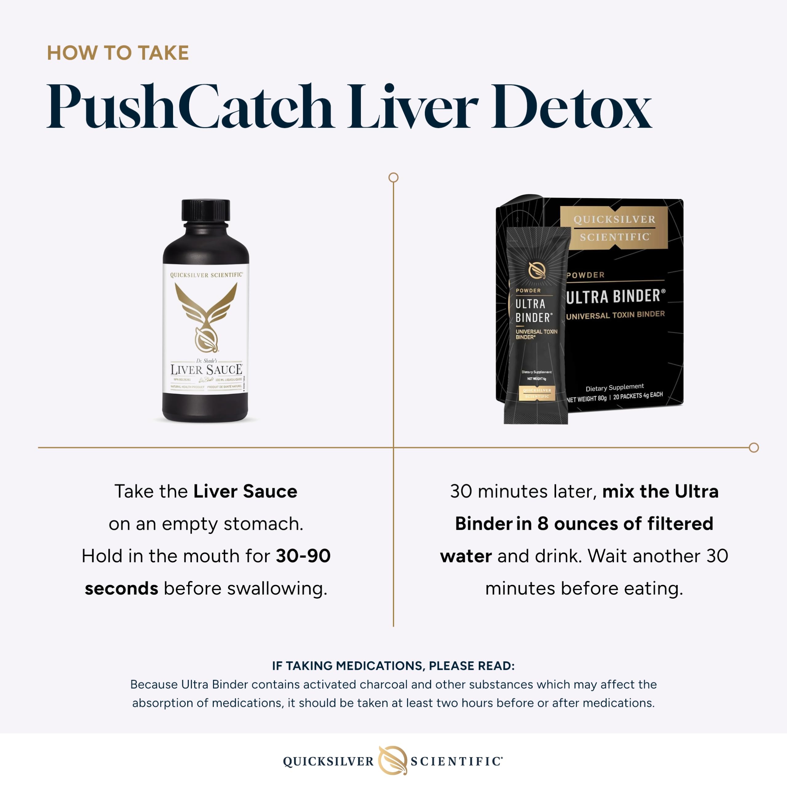 Formulation liposomale Quicksilver Scientific absorption améliorée et efficacité