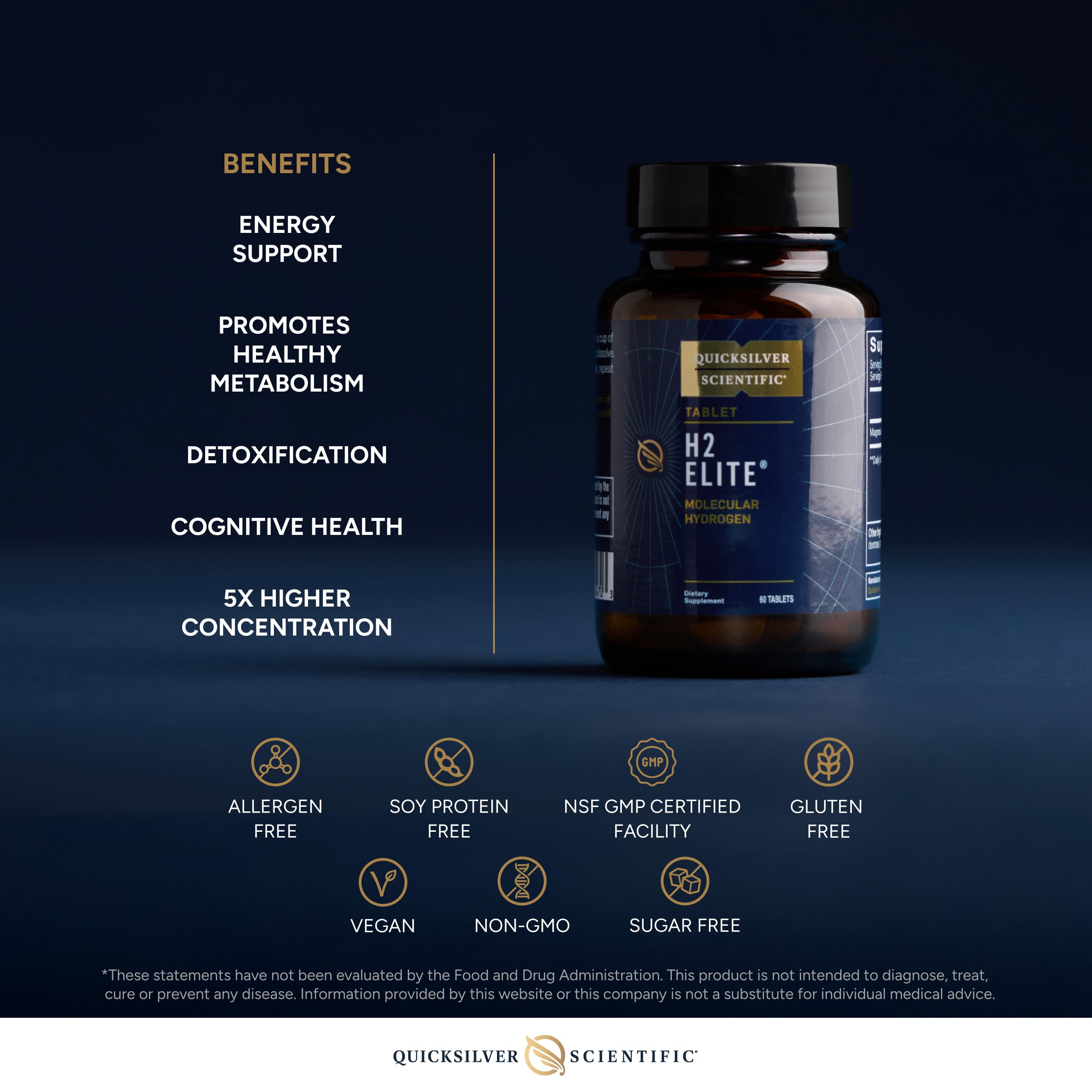 Quicksilver Scientific H2 Elite dosage de magnésium malate par tablette.