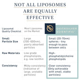 Quicksilver Lipocalm — approche nocturne pour un sommeil potentiel et paisible