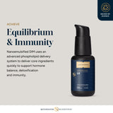 Quicksilver Scientific nanoémulsifié dim: étiquette lisible attestant qualité et traçabilité du produit.