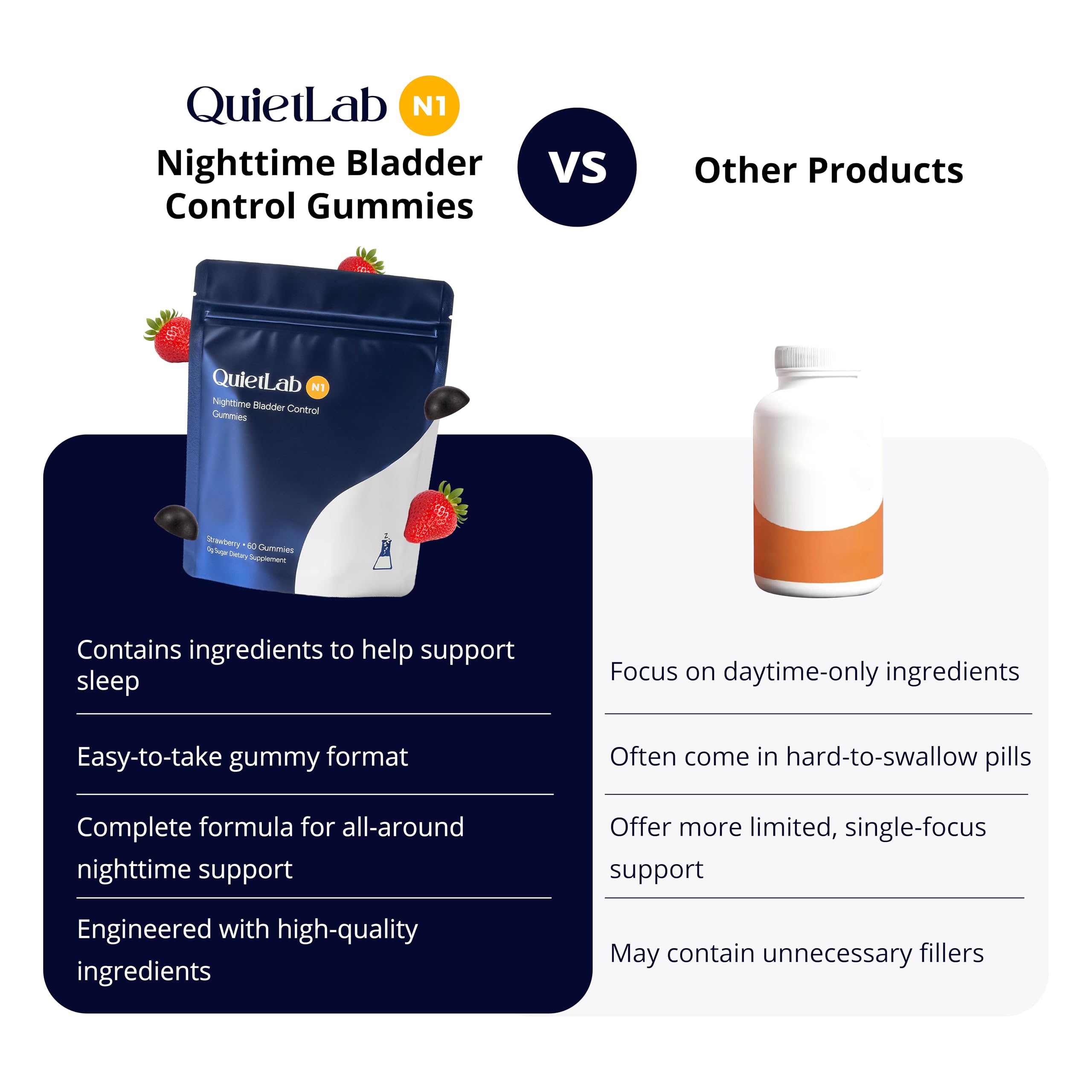 QuietLab N1 saw palmetto – équilibre et confort urinaire.