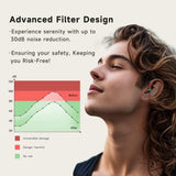 QuietZone Concert double flange pour protection auditive fiable