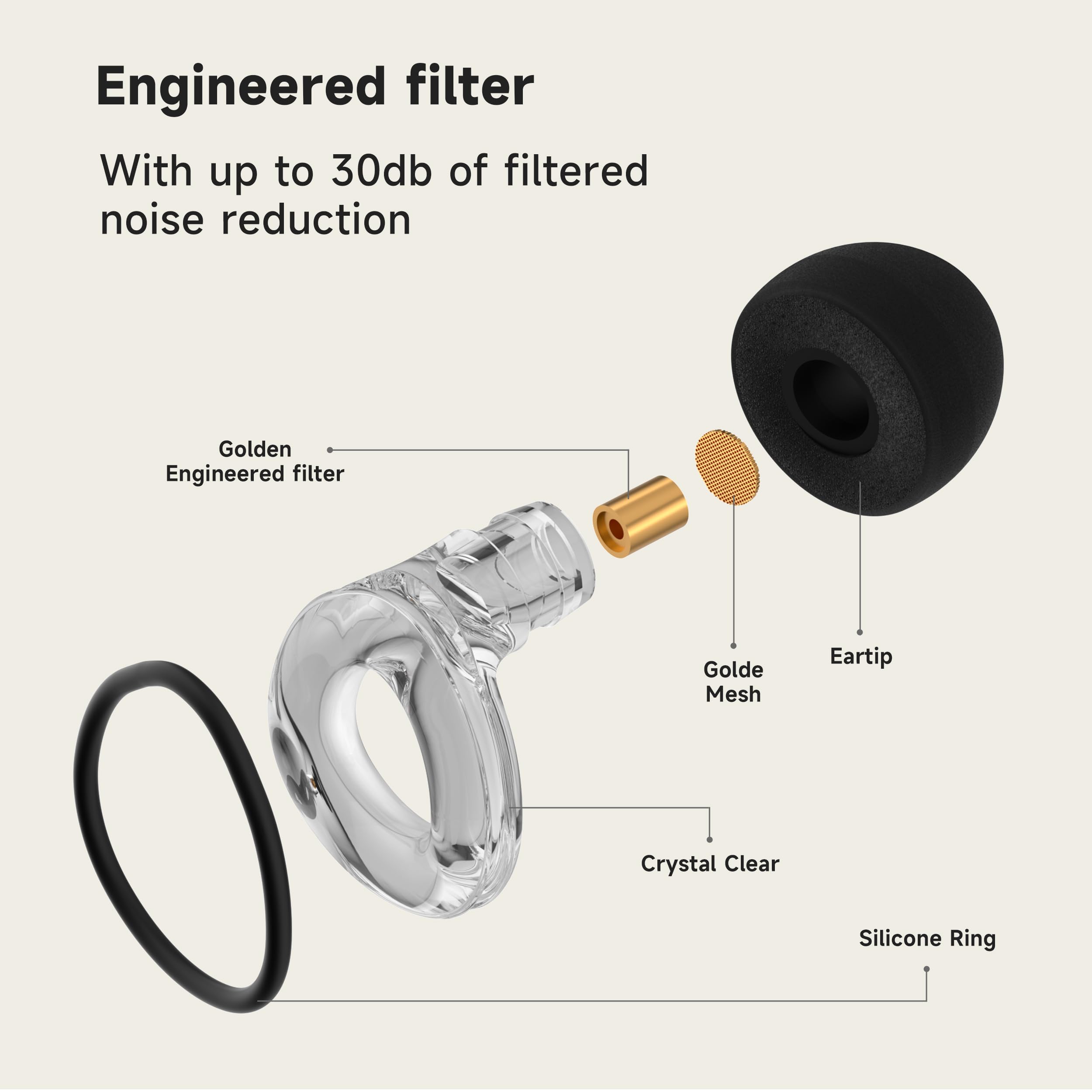 QuietZone embouts silicone Concert L, adaptés aux adultes et musiciens sensibles au bruit.